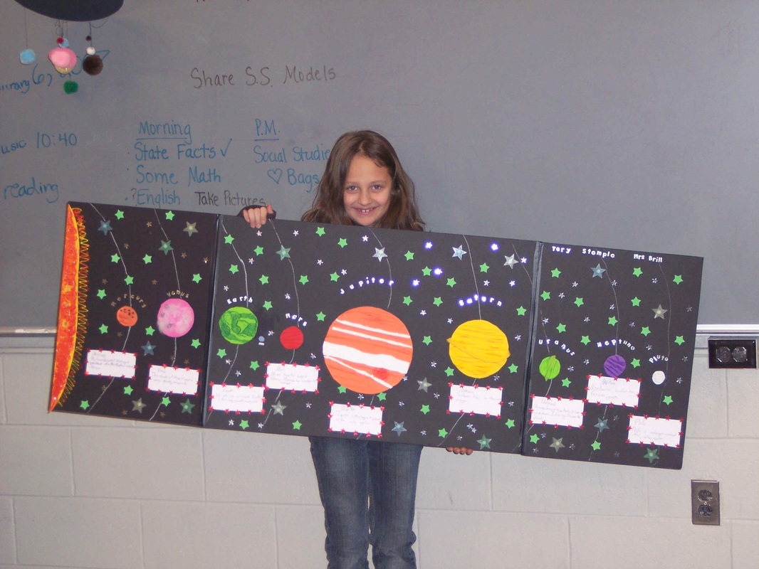 solar system project for 3rd graders